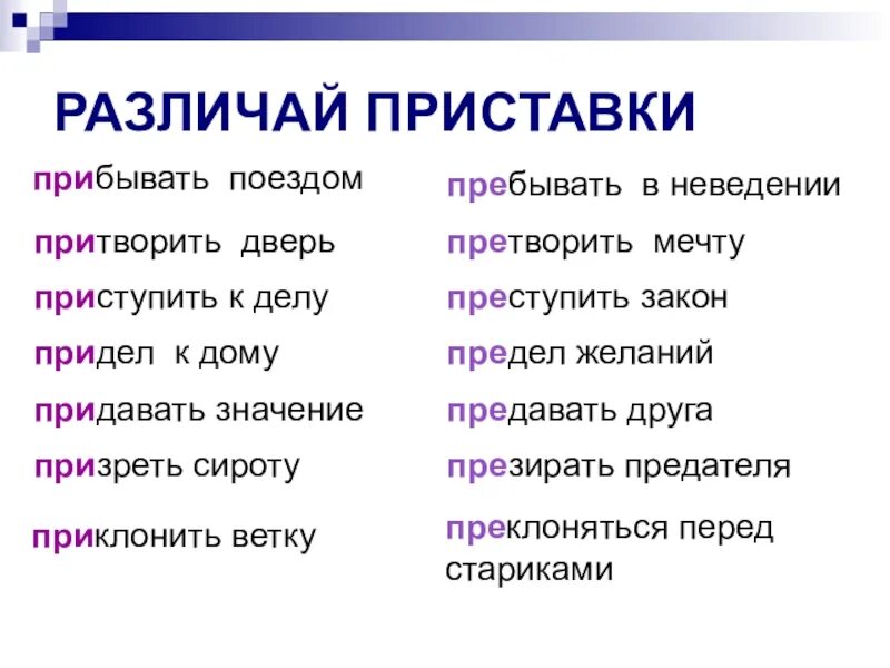 Словосочетания на правописание приставок. Пребывать и прибывать. Прибывать значение приставки при. Трудные случаи написания приставок пре и при. Пребывать или прибывать правило.