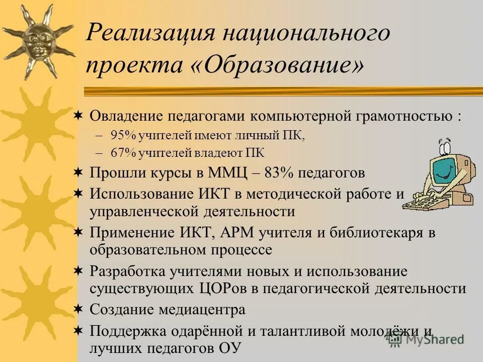 Доклад начальнику. Доклад руководителя по итогам года. Значение публикаций для педагога. Вопросы к директору школы по итогам года. Доклад начальнику курса.