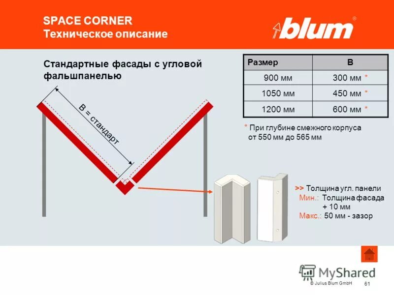 Курс blum крипта. Blum угловой ящик. space corner blum. угловые ящики блюм. угловой шкаф блюм размеры.