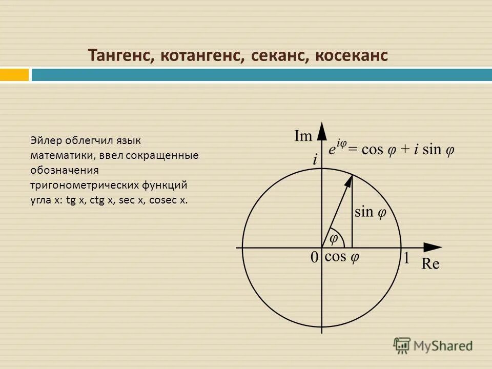 Тангенс 1 45. Секанс и косеканс. Тангенс котангенс секанс косеканс. Секанс формула. Тригонометрическая функция секанс.