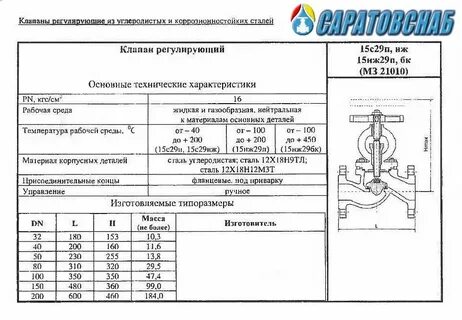 П 10 характеристики