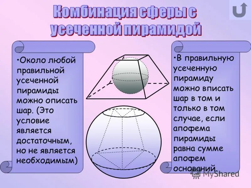 Пирамида призма конус сфера. Шар вписанный в усеченную пирамиду. Сфера вписанная в усеченную пирамиду. Усеченный конус и шар. Шар описанный около усеченной пирамиды.