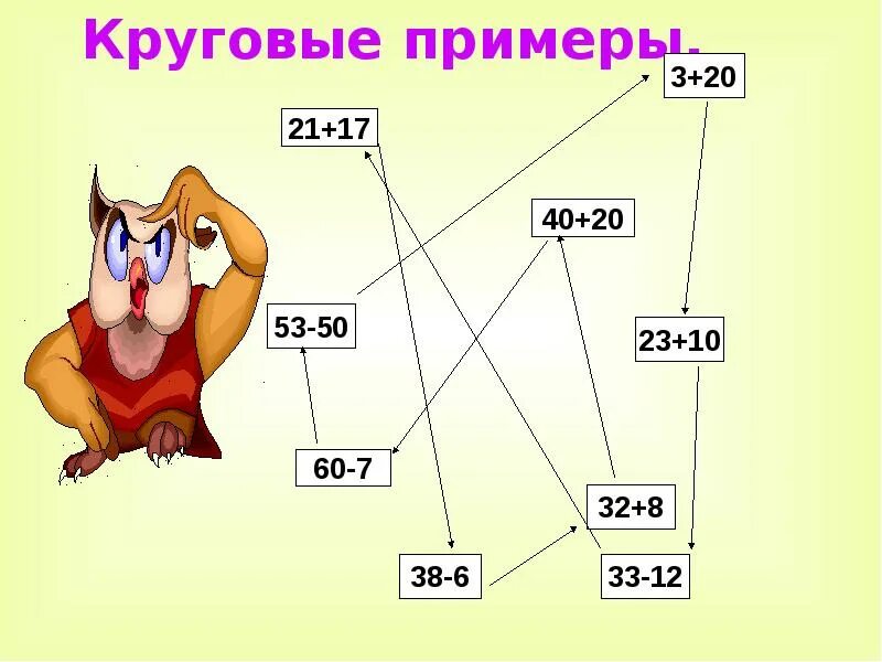 Круговые примеры. Круговые примеры 2 класс. Математические круговые примеры. Как решать круговые примеры.