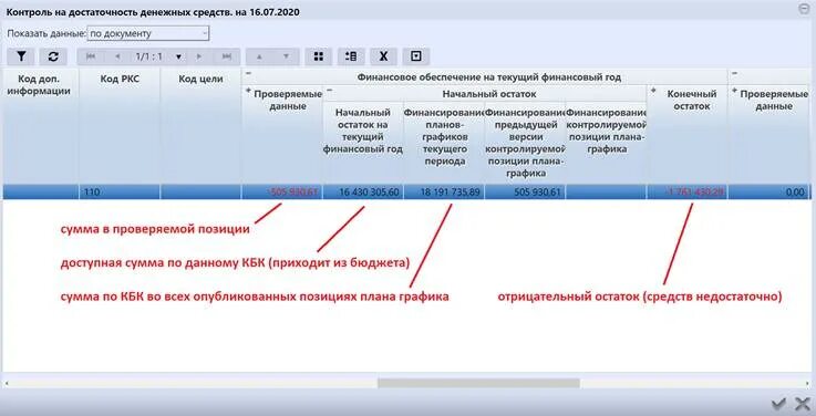 План график в электронном бюджете. Позиции плана Графика как заполнять. Колонки компьютерные ОКПД 2. ОКПД 2 веб камера для компьютера.