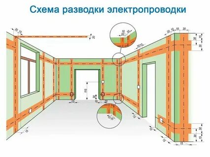 Проводка расстояние от потолка
