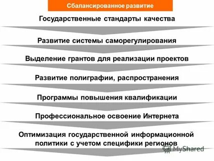 Оптимизация государственной политики
