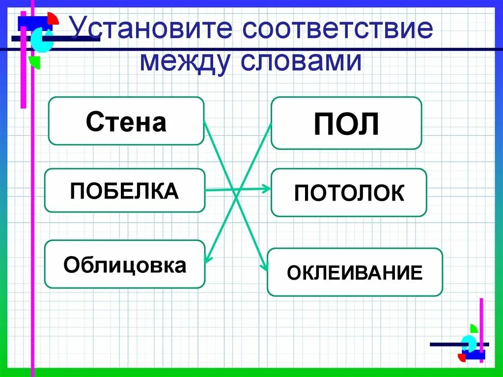 Установите соответствие между словами - 32/48