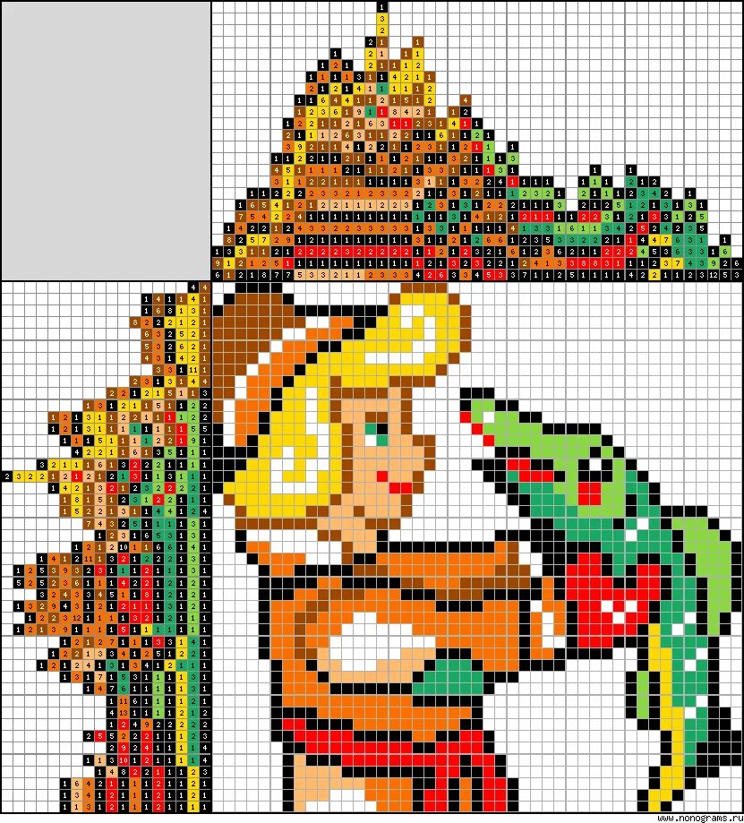 Японские кроссворды пандочки. Емеля в бочке по морю. Ямабуси ответы на японские кроссворды емеля 30х40. Сани емели. Сканворд емеля.