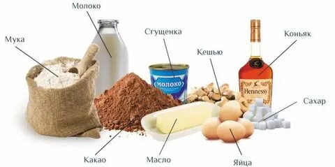 Сгущенка мука