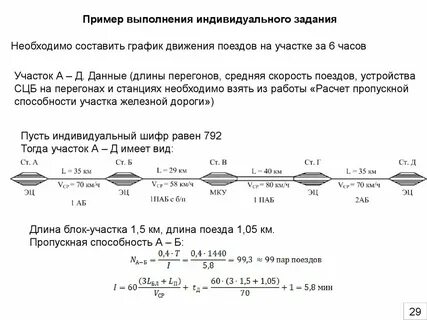 Длина поезда участка