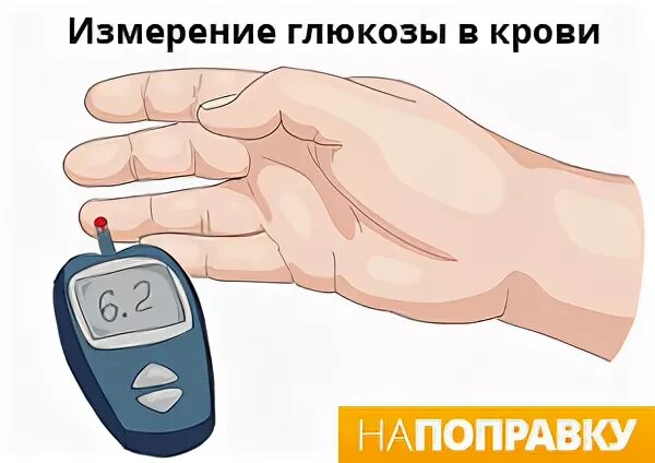 Самоконтроль уровня глюкозы. Измерения уровня сахара в крови с помощью глюкометра. глюкоза крови глюкометр. измерение глюкозы крови с помощью глюкометра. самоконтроль сахара в крови.