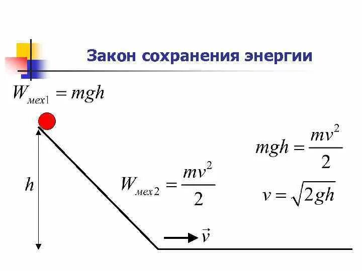 Физика 9 закон сохранения энергии в механике