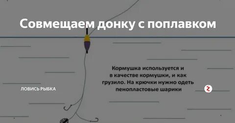 Монтаж поплавочной удочки на карпа
