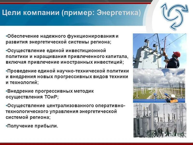 Способы оценки надёжности программного обеспечения. Клиентским приложениям обычно присваиваются порты:. Обеспечение надежного функционирования. Обеспечение надежного функционирования. Энергосистема региона форма организации бизнеса.