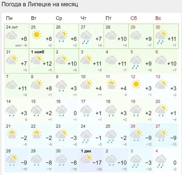 Погода в конце октября. 20 Число ноября погода как. Календарь ноябрь 2022 цифры. Погода в липецке на апрель 2024