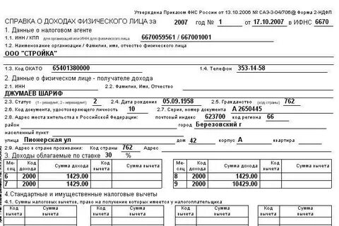 Ндфл иностранца с патентом