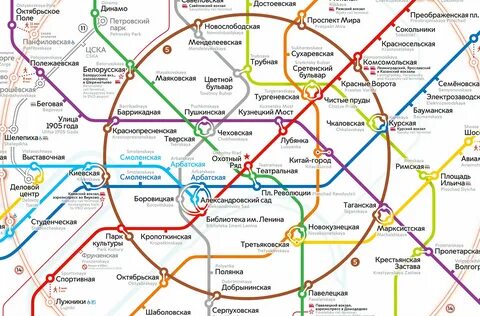 Станция метро университет какая ветка
