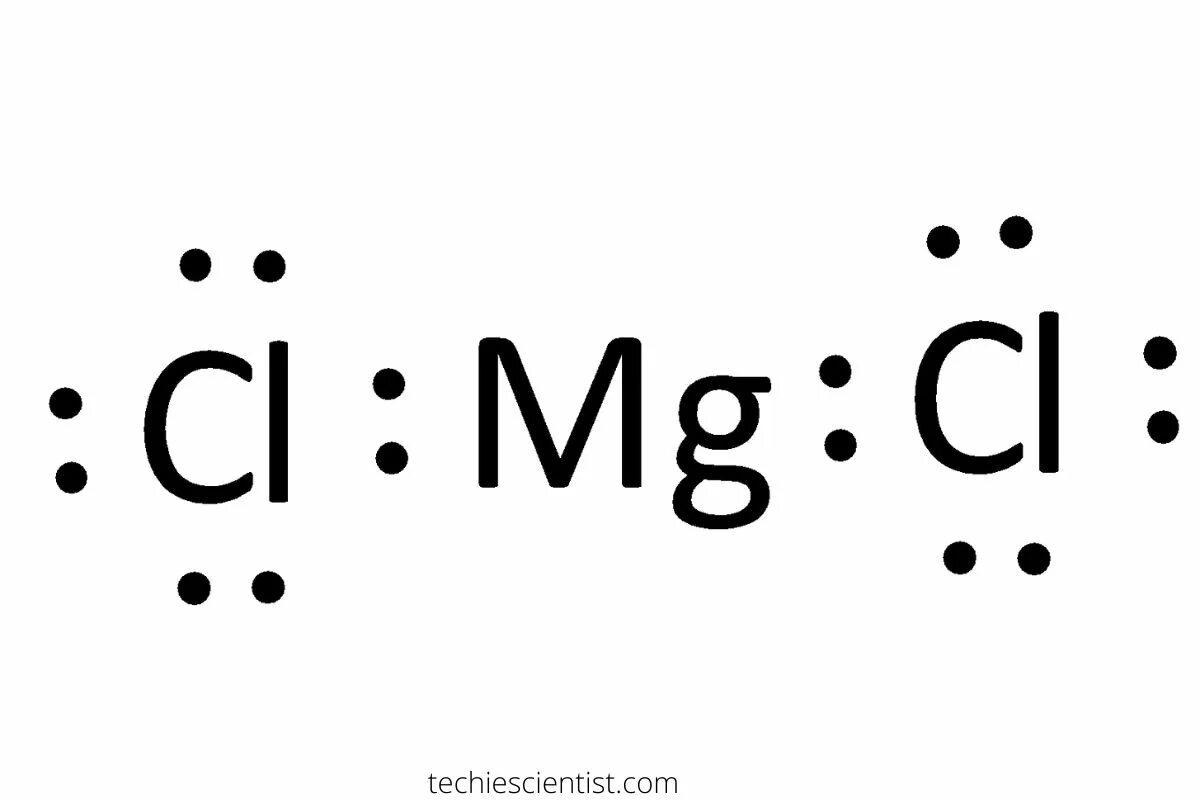 Образование молекулы хлора. Mgcl2 строение. Схема образования химической связи mgcl2. Схема образования mgcl2. Хлорид магния формула.
