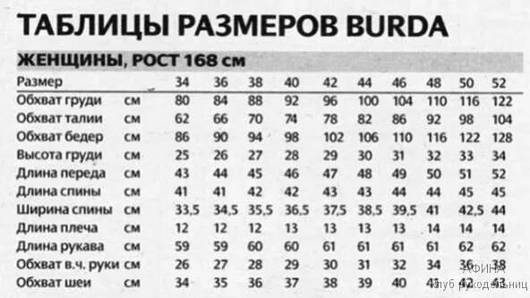 Стандартные мерки на 46 размер женщин таблица. Таблица размеров Бурда. Таблица мерок по размерам для женщин. Таблица мерок по Бурде.