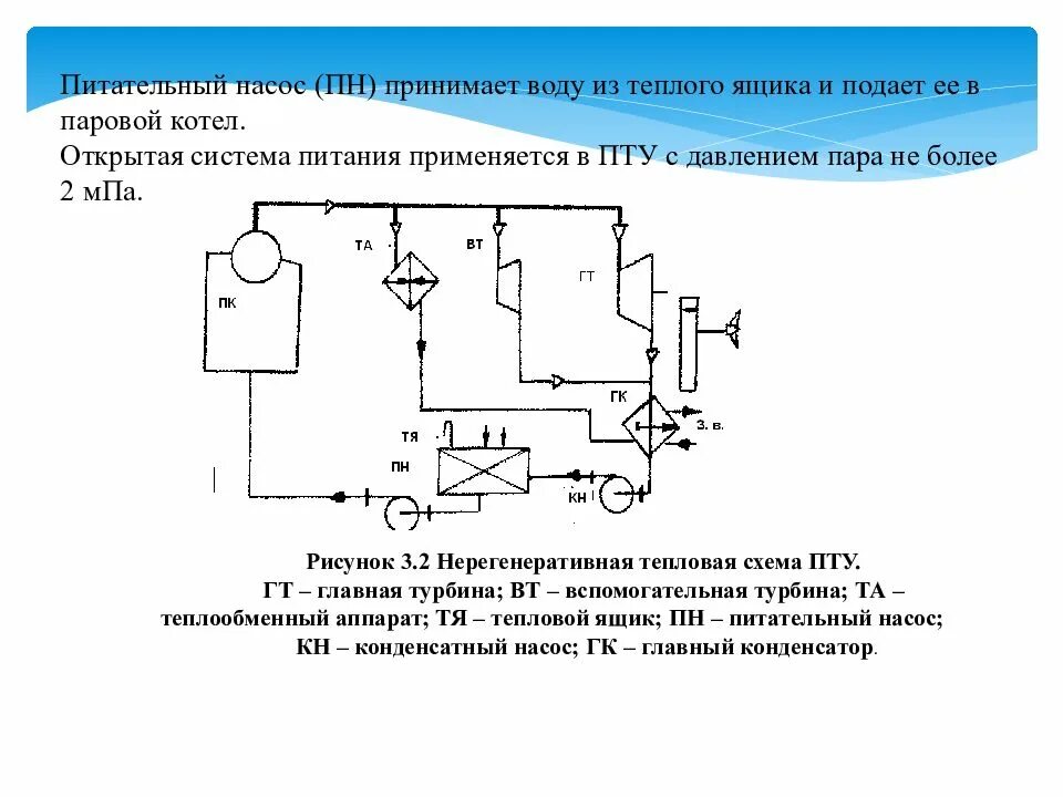 Насос питательной воды котла. Принципиальная тепловая схема паротурбинной установки. Схема судовой котельной установки. Принципиальная схема паротурбинной установки. Тепловая схема пту.