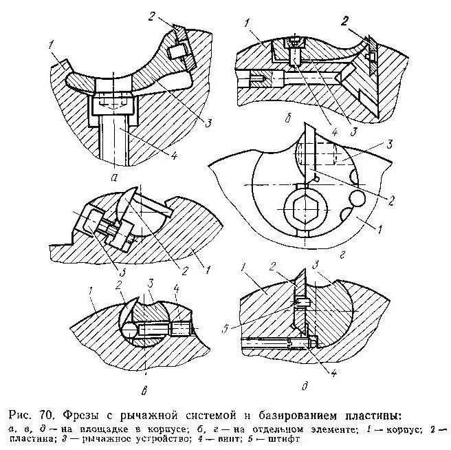 Конструкция фрез. Конструктивные элементы фрез (на примере цилиндрической фрезы).. Конструкция концевой фрезы основные конструктивные элементы. Конструктивные элементы концевой фрезы. Конструктивные элементы цилиндрической фрезы.