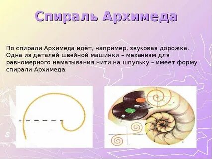 Спираль форма
