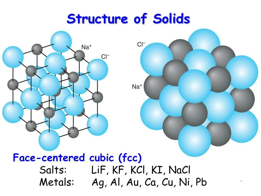 NACL*KCL. NACL*KCL структура. Face-Centered Cubic (FCC). Solids structure. Простые вещества nacl