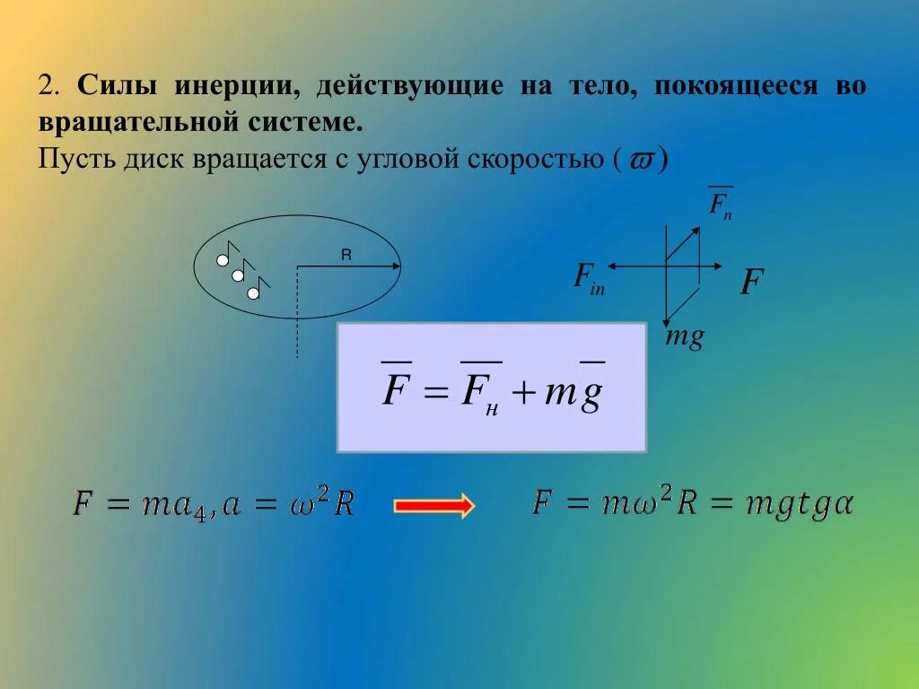 Диск сил. Сила инерции действующая на тело. Сила инерции диска. Силы действующие на вращающийся диск. Потенциал силы инерции.