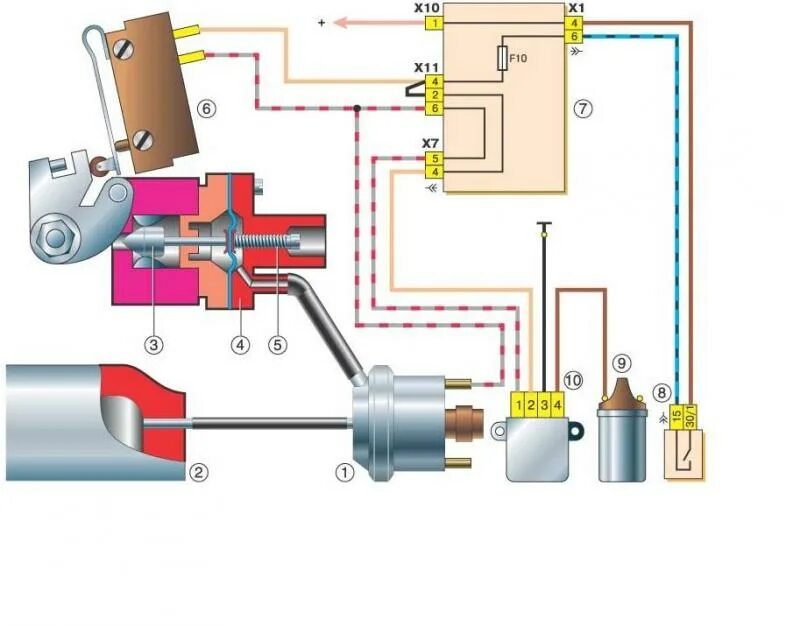 Блок управление карбюратором. Электромагнитный клапан экономайзера ВАЗ 2107 карбюратор. Схема карбюратора с электромагнитным клапаном ВАЗ 2107. Электромагнитный клапан экономайзера ВАЗ 2107. Клапан экономайзера ВАЗ 2107 карбюратор.