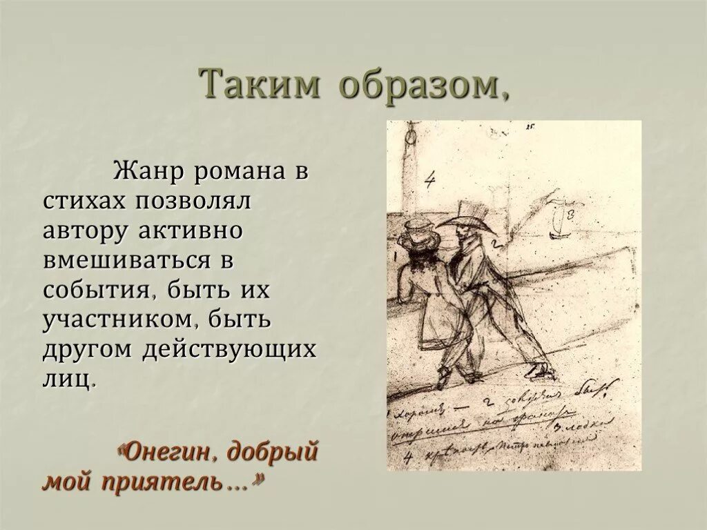 История создания онегина. История создания онегина