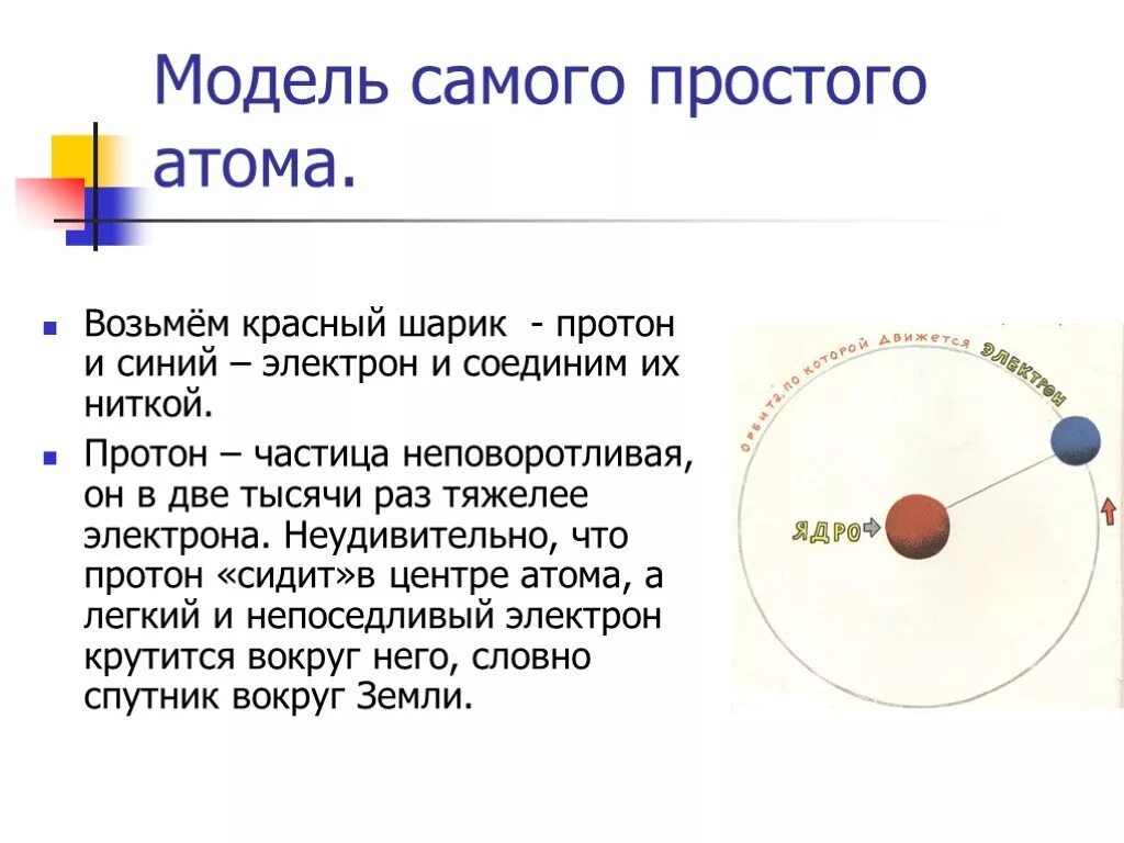 Модель атома просто. Простешйеа модель атома. Самая простая модель атома. Протоны на модели атома. Протон частица.