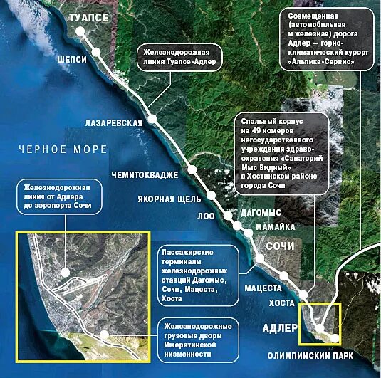 Карта ласточки сочи. Карта ЖД дороги Адлер Туапсе. Карта Туапсе Адлер. Карта Сочи Адлер Туапсе. Железная дорога от Туапсе до Адлера.