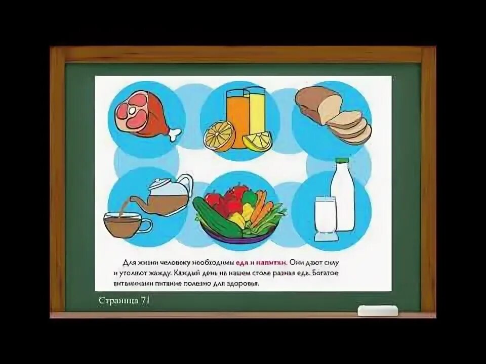 Человек и мир уроки 1 класс