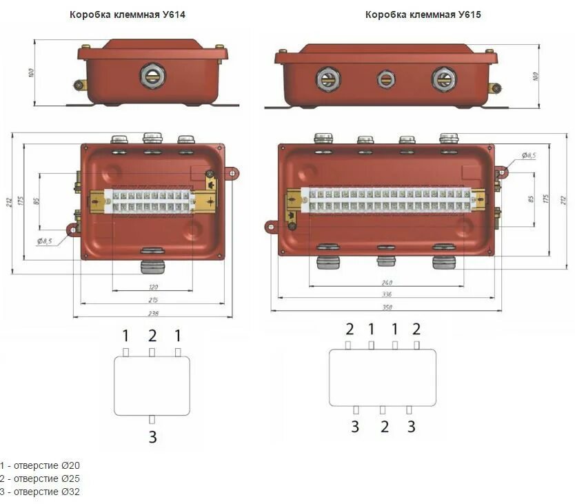 Коробка клеммная у615а у2. Клеммная коробка у614 ухл1. у615 коробка клеммная. коробка клеммная у614 pg. коробка клеммная у615а ухл1,5.