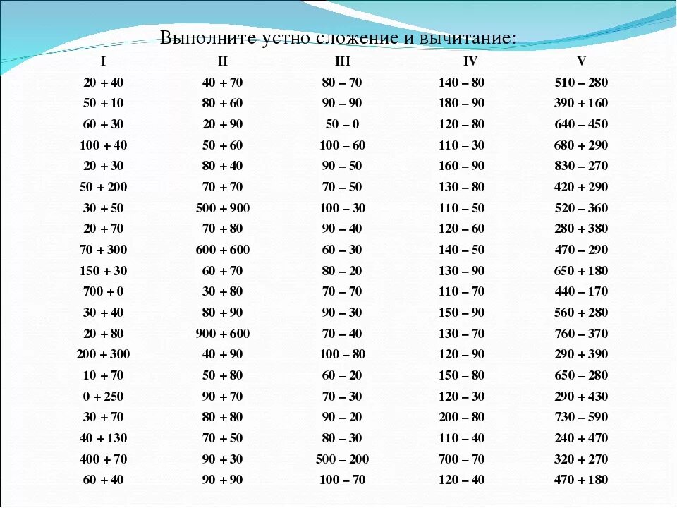 Примеры на сложение на 3