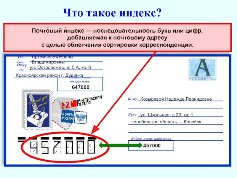 Почтовый адрес саранска. Почтовый индекс. Что такое индекс. Инд. Интекс.