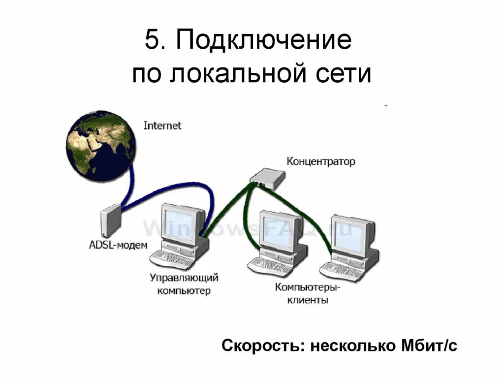 Подключение компьютера к двум сетям