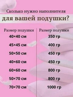 Сколько нужно на подушку холлофайбер
