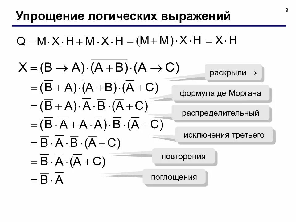 Упростить логическое выражение используя законы алгебры логики. Логические формулы де Моргана. Логические операции де Моргана. Упростить уравнения логика. Алгебра логики Информатика упрощение выражений.