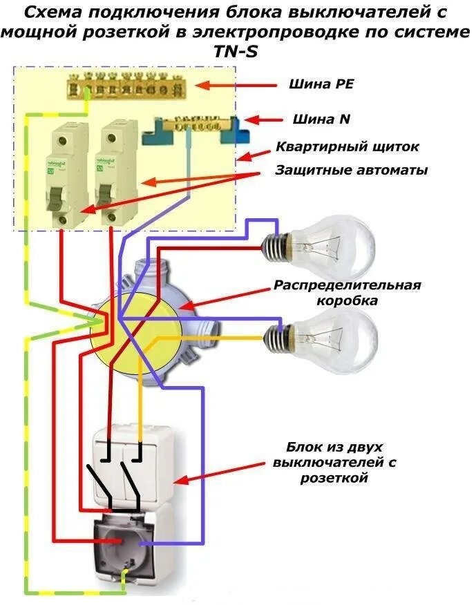 Схема подключения выключателя на 2 клавиши и розетка. Схема подключения 2 лампы на двойной выключатель плюс розетка. Схема подключения выключателя автоматического и розетки. Схема подключения блочного выключателя с розеткой. Соединение проводов выключателя