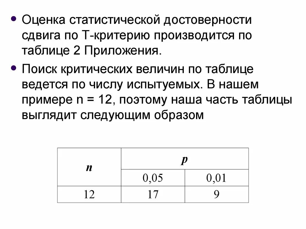 Оценка статистической достоверности. Критерий t оценка достоверности. Критерий достоверности различий. Критерии сдвига и различия. 3 38 оценка