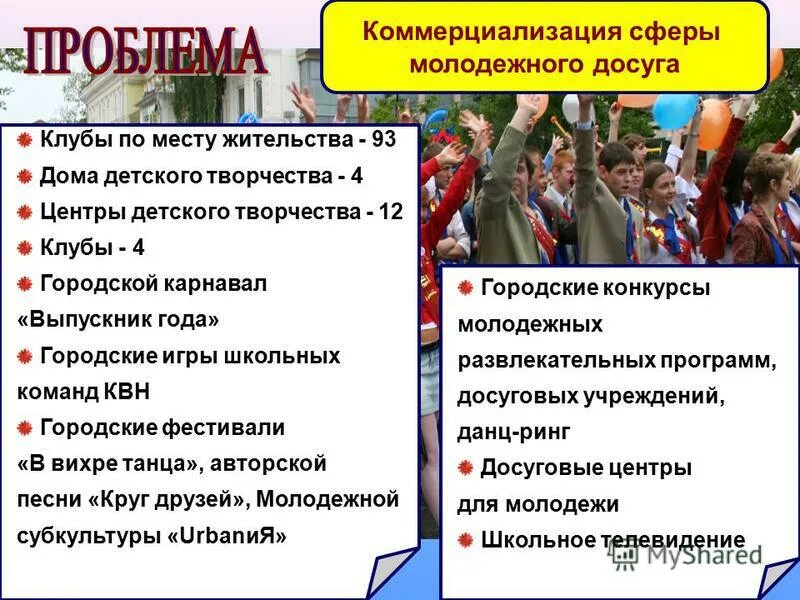Муниципальной программы «молодежь. Визитка группы в колледже. Муниципальные молодежные программы. Муниципальные молодежные программы. Муниципальные молодежные программы.