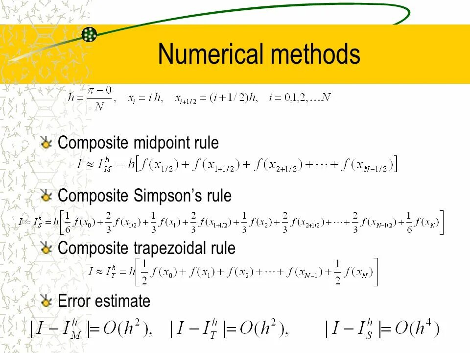 Numerical methods. Formulas numerical methods. Numerical methods with c. Midpoint method.