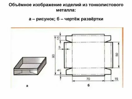 Урок технологии 7 класс развертка