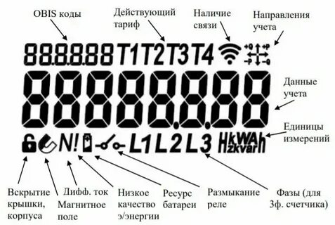 Нартис д 101 выносной цифровой дисплей инструкция