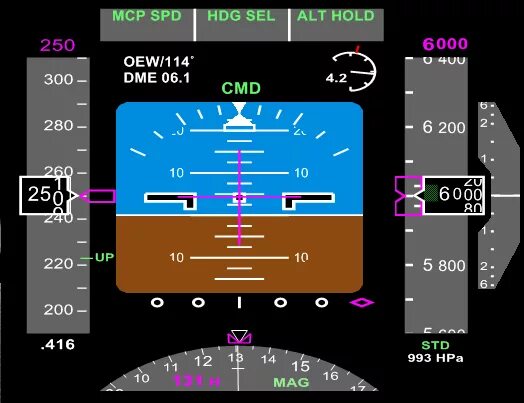 PFD дисплей 737-800. PFD Boeing 737. Скорость самолета Boeing 737. PFD Boeing 737-800.