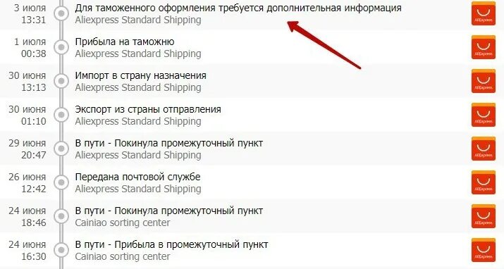 Что означает ожидает таможенного оформления на АЛИЭКСПРЕСС. Посылка проходит таможенное оформление. Сколько посылка проходит таможенное оформление. Для таможенного оформления требуется Дополнительная информация. Статус передаем в доставку