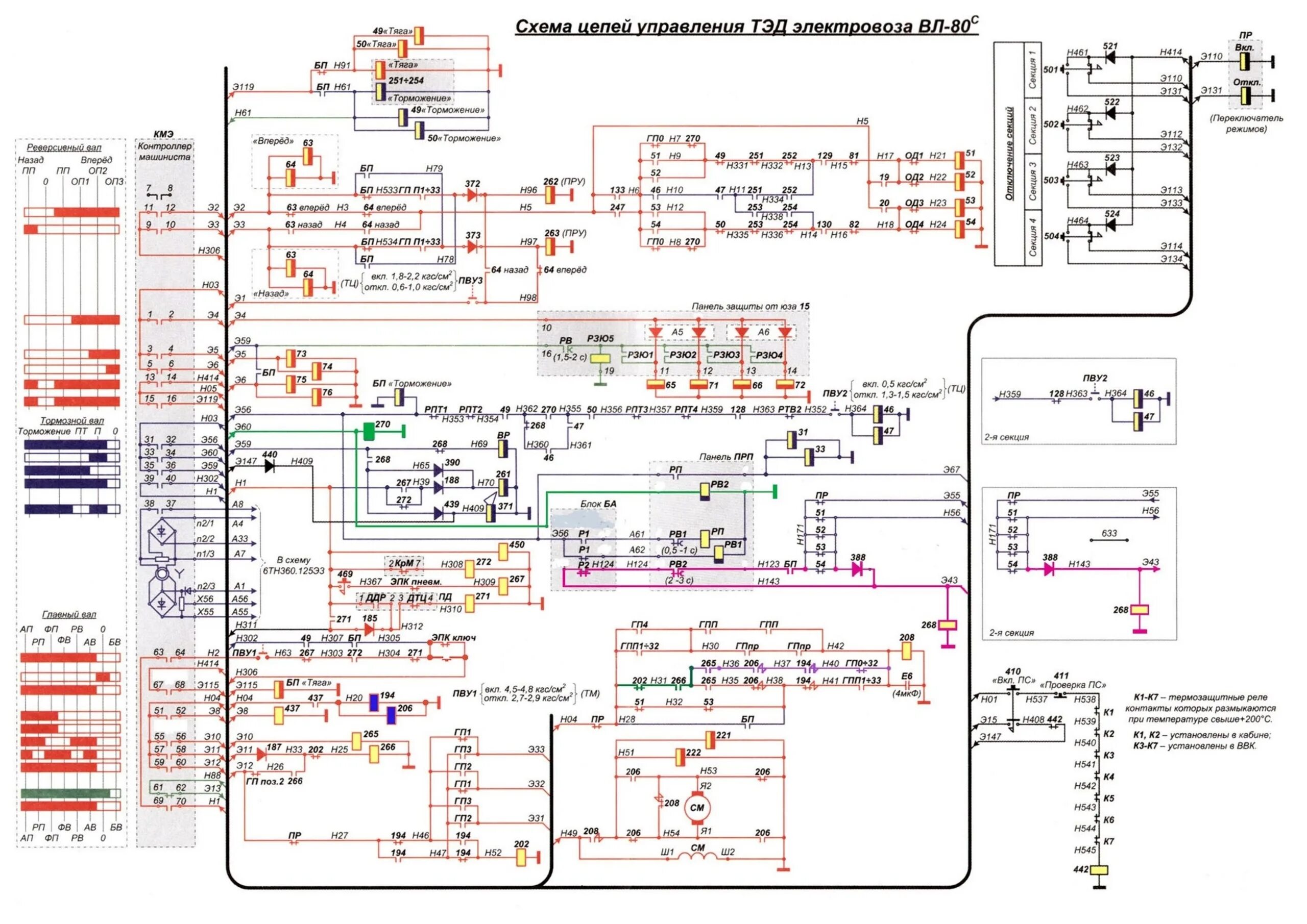 Схема электрических цепей электровоза вл80с. Электрическая схема вспомогательных цепей электровоза вл 80 с. Электрические цепи электровоза вл80с. Схема цепей управления сигнализации и освещения вл80с. Цепи электровоза вл80с