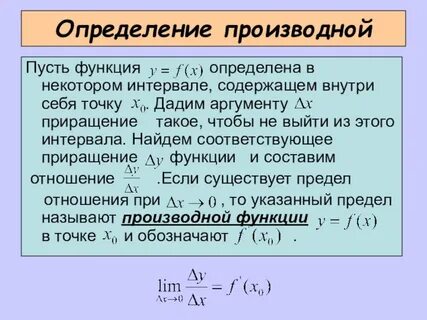 Правая производная функции в точке