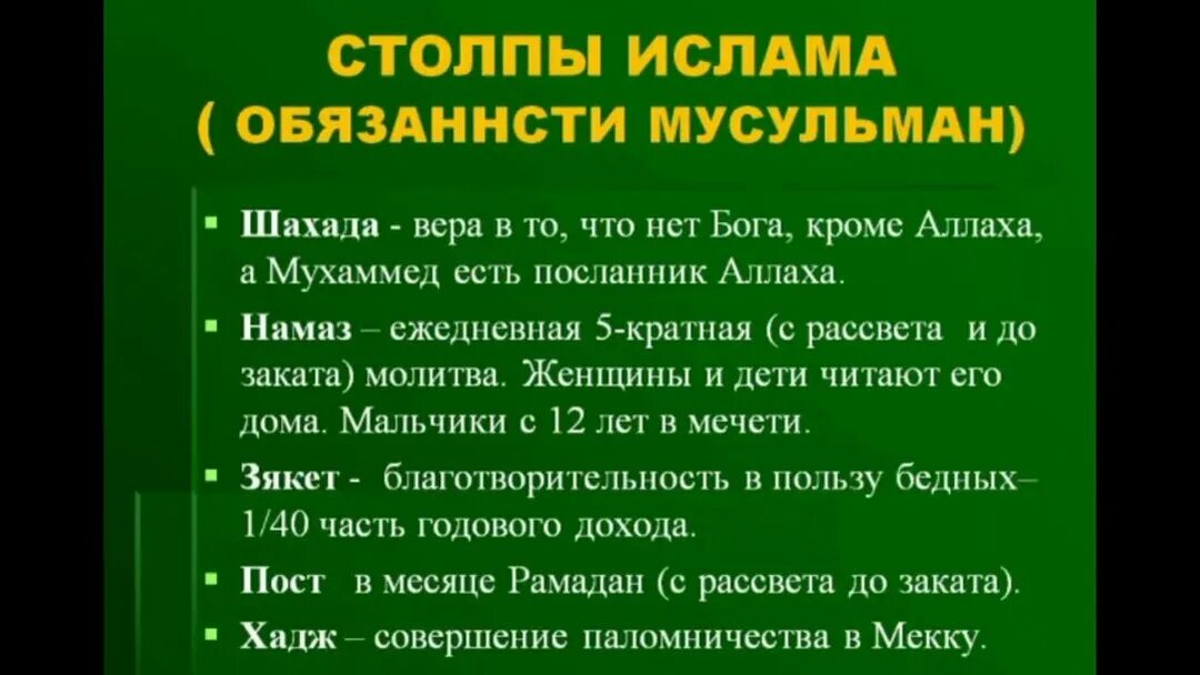 6 имана в исламе. 5 Столпов веры. Столпы веры в Исламе. Пять столпов Ислама. Пять столпов Ислама кратко.